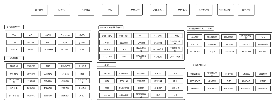ecef02c9ae87c15e1ce144750c396342